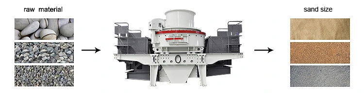Песок дробилки камня VSI машины минирования делая машиной высокое Dfficiency вертикальная дробилка удара вала для компосита конструкции